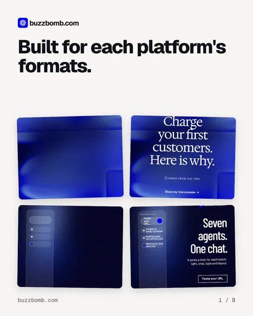 Carousel for BuzzBomb: "Built for each platform's formats.". Collection carousel, 8 slides, light palette.