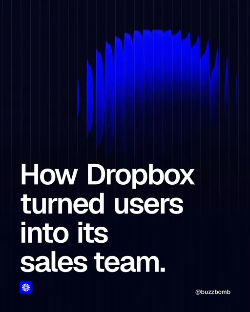 Video for BuzzBomb: "How Dropbox turned users into its sales team.". Shader loop, 6.0 s, dark palette.
