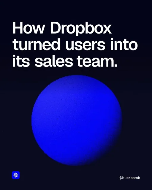 Video for BuzzBomb: "How Dropbox turned users into its sales team.". Shader loop, 6.0 s, dark palette.