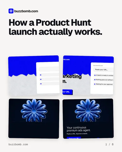 Carousel for BuzzBomb: "How a Product Hunt launch actually works.". Collection carousel, 8 slides, light palette.