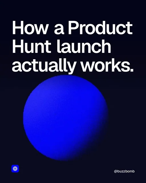 Video for BuzzBomb: "How a Product Hunt launch actually works.". Shader loop, 6.0 s, dark palette.
