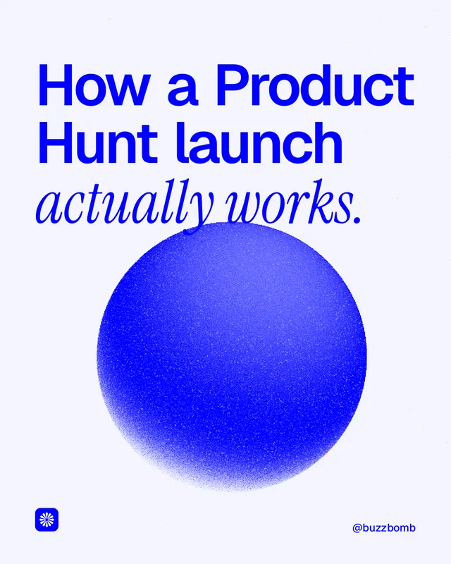 Instagram portrait post for BuzzBomb: "How a Product Hunt launch actually works." Auto 4x5 style, technique:shader field layout, light palette in white, blue.