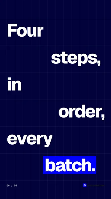 Video for BuzzBomb: "Four steps, in order, every batch.". Kinetic type grid, 6.0 s, dark palette.