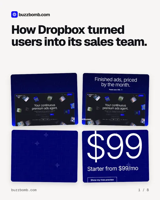 Carousel for BuzzBomb: "How Dropbox turned users into its sales team.". Collection carousel, 8 slides, light palette.