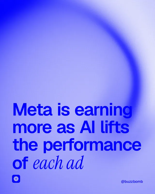 Instagram portrait post for BuzzBomb: "Meta is earning more as AI lifts the performance of each ad". Auto 4x5 style, technique:shader field layout, light palette in blue.