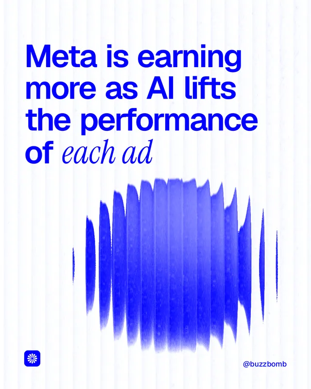 Instagram portrait post for BuzzBomb: "Meta is earning more as AI lifts the performance of each ad". Auto 4x5 style, technique:shader field layout, light palette in white, blue.