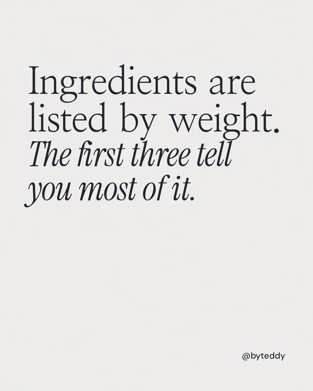 Instagram portrait post for By Teddy: "Ingredients are listed by weight. The first three tell you most of it." Editorial style, technique:mixed type lockup layout, light palette in white.