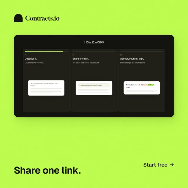 Instagram post for contracts.io: "Share one link." Swiss style, image led layout, light palette in green, black.
