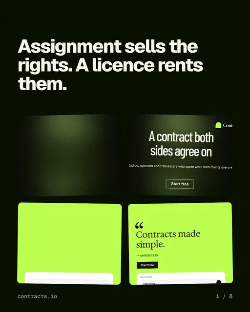 Carousel for contracts.io: "Assignment sells the rights. A licence rents them.". Collection carousel, 8 slides, dark palette.