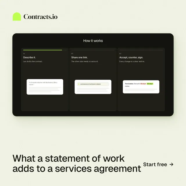 Instagram post for contracts.io: "What a statement of work adds to a services agreement". Data card style, image led layout, light palette in white, green, black.
