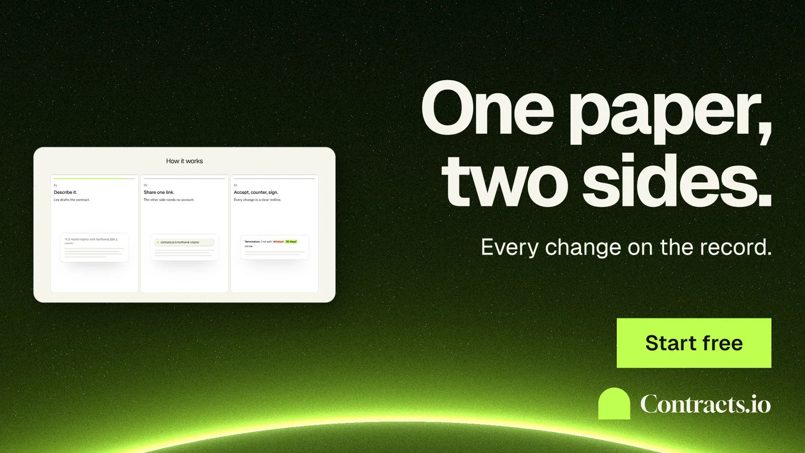 Landscape graphic for contracts.io: "One paper, two sides." Swiss style, right layout, dark palette in black, green.