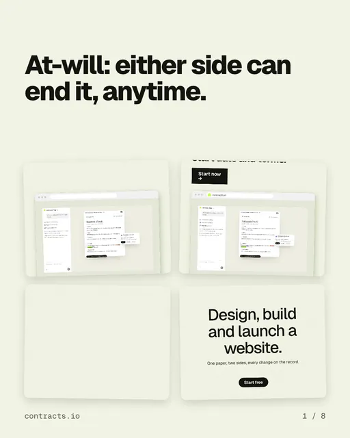 Carousel for contracts.io: "At-will: either side can end it, anytime.". Collection carousel, 8 slides, light palette.