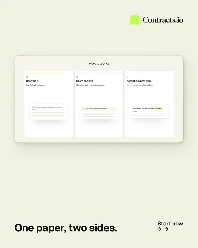 Instagram portrait post for contracts.io: "One paper, two sides." Swiss style, image led layout, light palette in white, green.