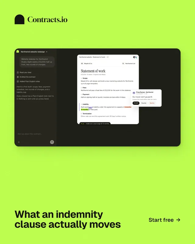 Instagram portrait post for contracts.io: "What an indemnity clause actually moves". Swiss style, image led layout, light palette in green, black.