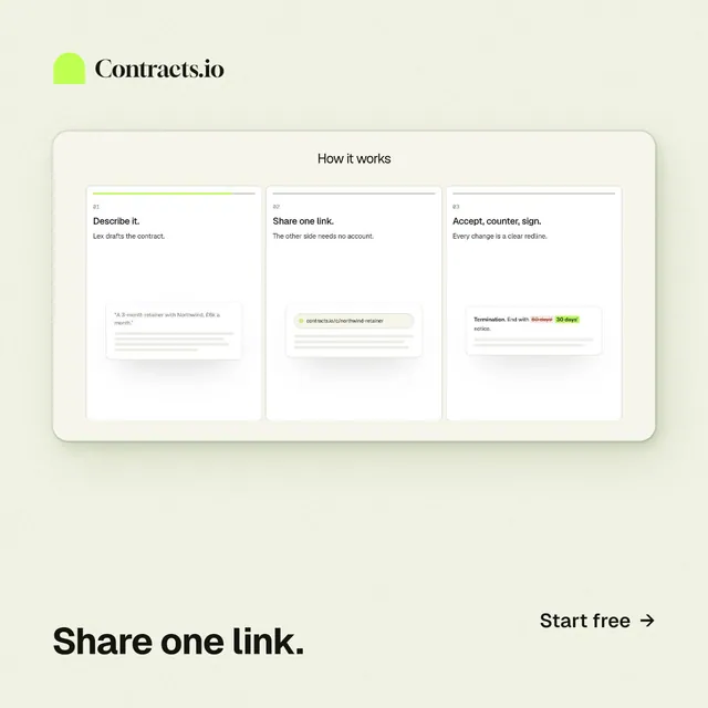 Instagram post for contracts.io: "Share one link." Swiss style, image led layout, light palette in yellow, green, white.