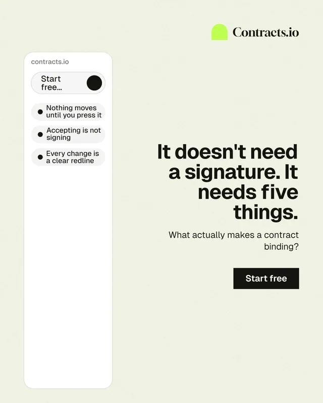 Instagram portrait post for contracts.io: "It doesn't need a signature. It needs five things." Swiss style, right layout, light palette in white.