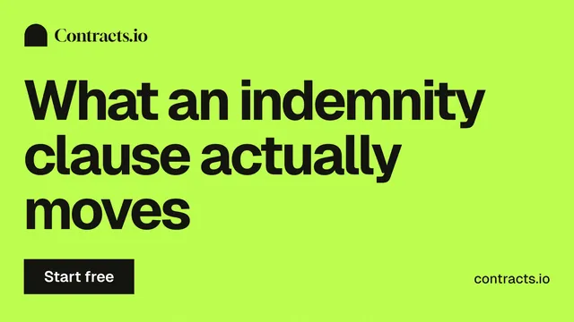 Landscape graphic for contracts.io: "What an indemnity clause actually moves". Swiss style, poster layout, light palette in green.