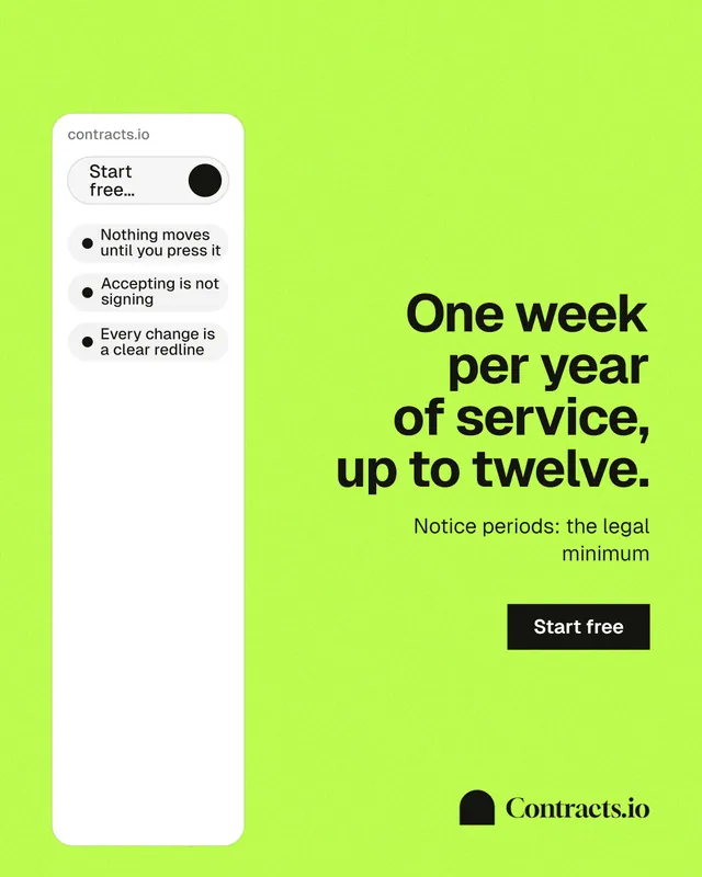 Instagram portrait post for contracts.io: "One week per year of service, up to twelve." Swiss style, right layout, light palette in green, white.