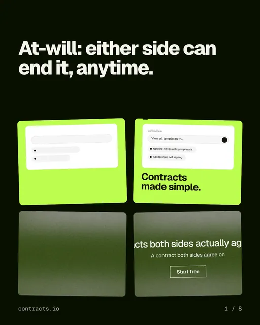 Carousel for contracts.io: "At-will: either side can end it, anytime.". Collection carousel, 8 slides, dark palette.