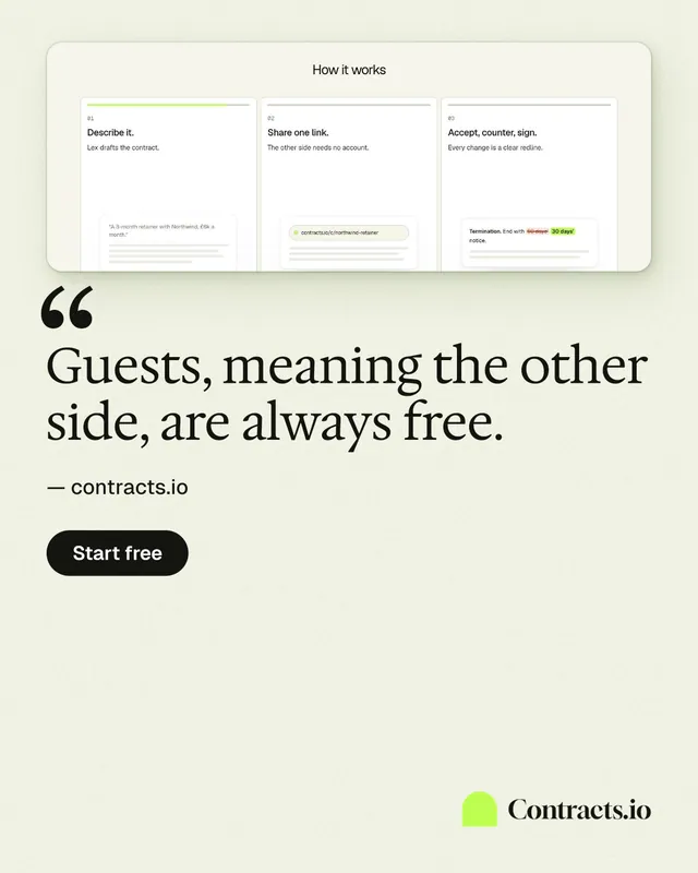 Instagram portrait post for contracts.io: "Guests, meaning the other side, are always free." Data card style, quote layout, light palette in white.