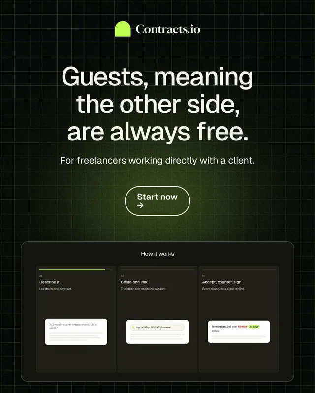 Instagram portrait post for contracts.io: "Guests, meaning the other side, are always free." Phosphor atlas style, centred layout, dark palette in black, grey.