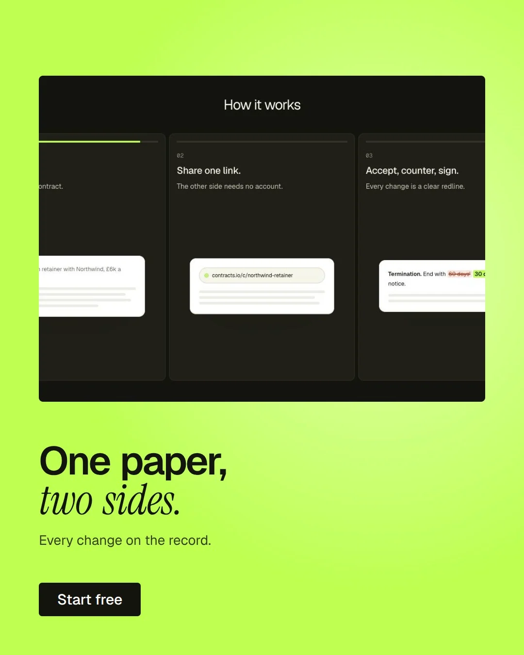 Video for contracts.io: "One paper, two sides.". Doc motion loop, 6.0 s, light palette.