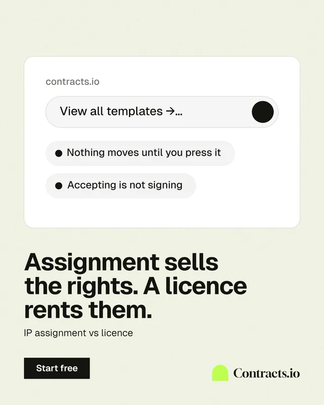 Instagram portrait post for contracts.io: "Assignment sells the rights. A licence rents them." Swiss style, bottom layout, light palette in white, grey.