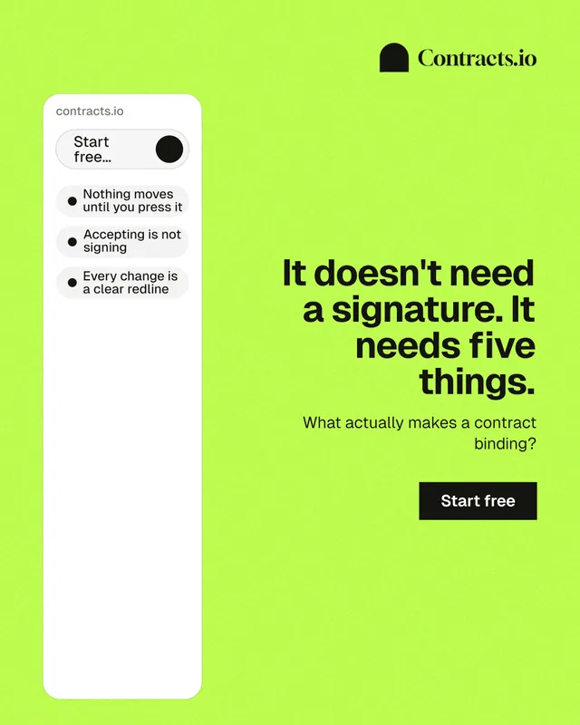 Instagram portrait post for contracts.io: "It doesn't need a signature. It needs five things." Swiss style, right layout, light palette in green, white.