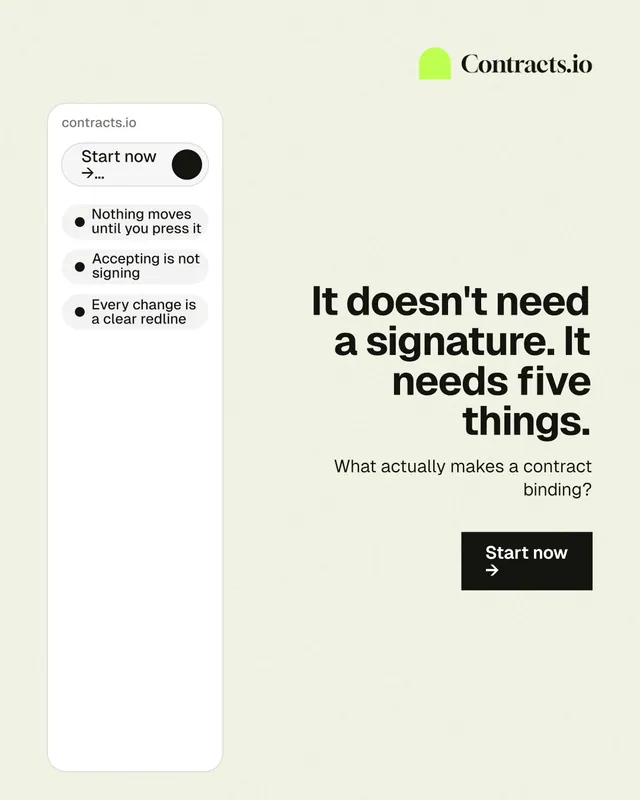 Instagram portrait post for contracts.io: "It doesn't need a signature. It needs five things." Swiss style, right layout, light palette in white, grey.