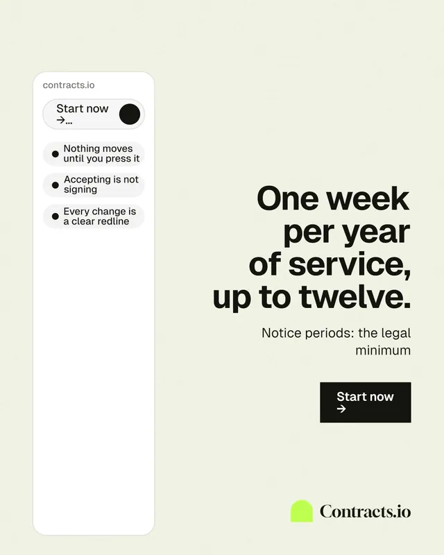 Instagram portrait post for contracts.io: "One week per year of service, up to twelve." Swiss style, right layout, light palette in white, grey.