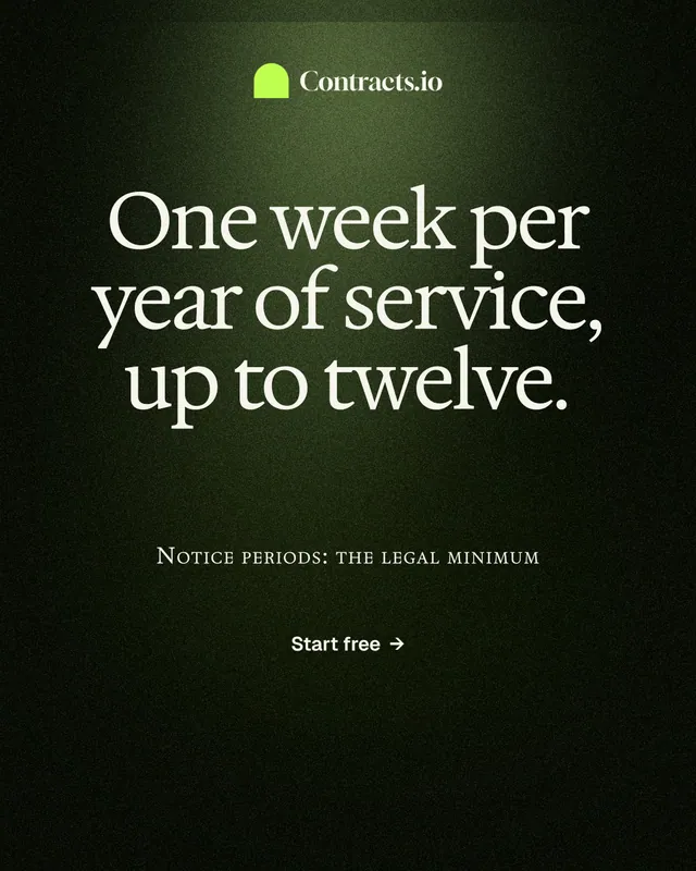 Instagram portrait post for contracts.io: "One week per year of service, up to twelve." Dark deco style, smallcaps layout, dark palette in black, grey.