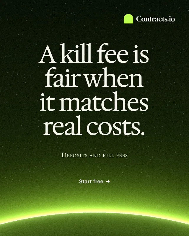Instagram portrait post for contracts.io: "A kill fee is fair when it matches real costs." Swiss style, smallcaps layout, dark palette in green, black.