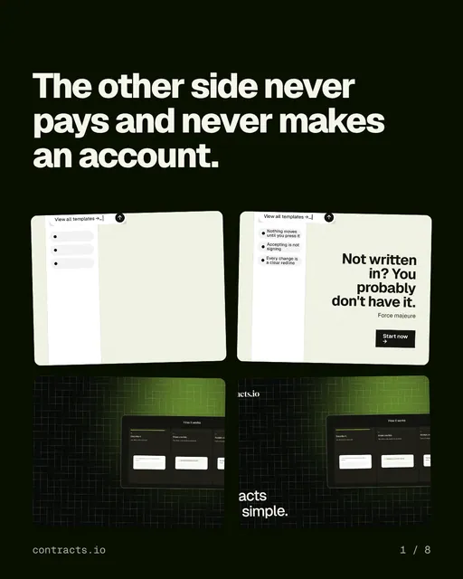 Carousel for contracts.io: "The other side never pays and never makes an account.". Collection carousel, 8 slides, dark palette.