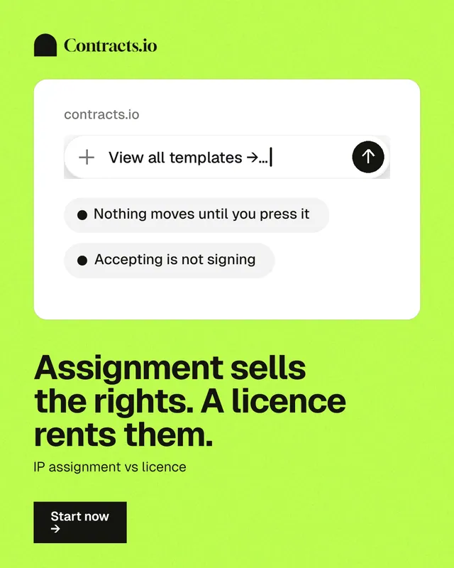 Instagram portrait post for contracts.io: "Assignment sells the rights. A licence rents them." Swiss style, bottom layout, light palette in green, white.