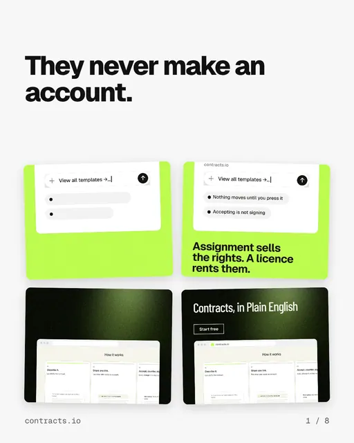 Carousel for contracts.io: "They never make an account.". Collection carousel, 8 slides, light palette.