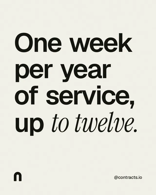 Instagram portrait post for contracts.io: "One week per year of service, up to twelve." Editorial style, technique:mixed type lockup layout, light palette in white, grey.