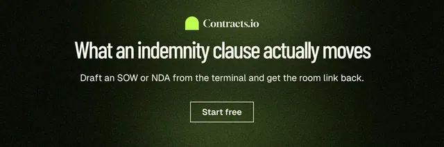 X header for contracts.io: "What an indemnity clause actually moves". Dark deco style, centred layout, dark palette in black, green.