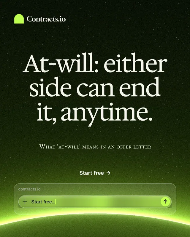 Instagram portrait post for contracts.io: "At-will: either side can end it, anytime." Swiss style, smallcaps layout, dark palette in green, black.