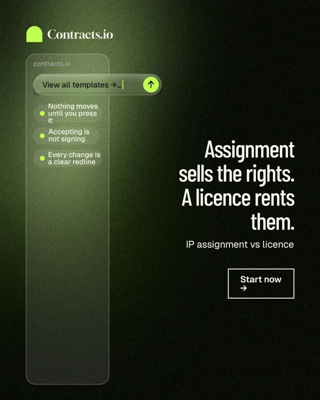 Instagram portrait post for contracts.io: "Assignment sells the rights. A licence rents them." Dark deco style, right layout, dark palette in green, black.