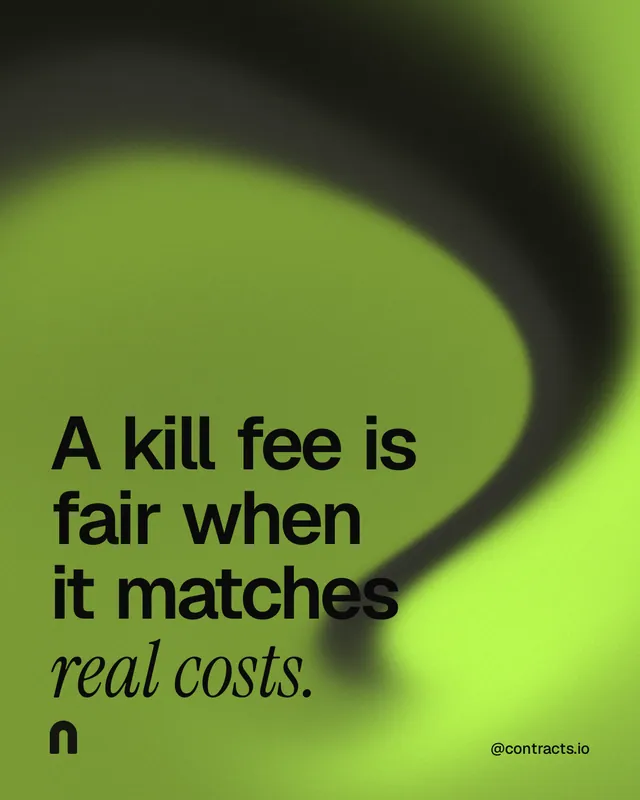 Instagram portrait post for contracts.io: "A kill fee is fair when it matches real costs." Auto 4x5 style, technique:shader field layout, light palette in green, black.