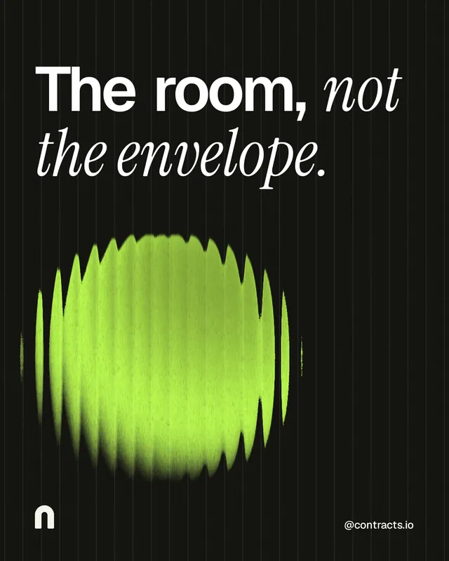 Instagram portrait post for contracts.io: "The room, not the envelope." Auto 4x5 style, technique:shader field layout, dark palette in black, green.