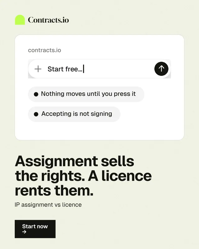Instagram portrait post for contracts.io: "Assignment sells the rights. A licence rents them." Swiss style, bottom layout, light palette in white, grey.