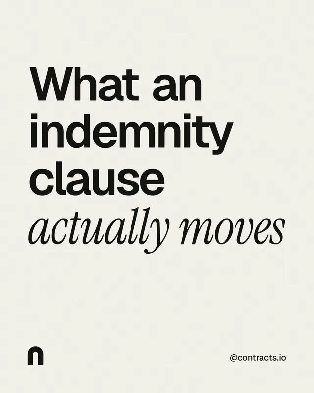 Instagram portrait post for contracts.io: "What an indemnity clause actually moves". Editorial style, technique:mixed type lockup layout, light palette in white, grey.
