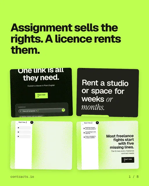 Carousel for contracts.io: "Assignment sells the rights. A licence rents them.". Collection carousel, 8 slides, light palette.