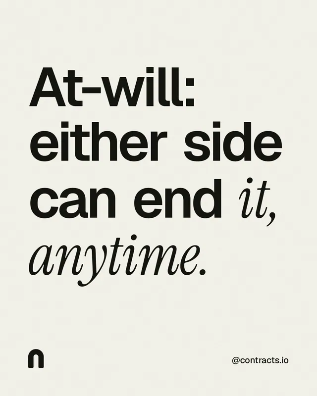 Instagram portrait post for contracts.io: "At-will: either side can end it, anytime." Editorial style, technique:mixed type lockup layout, light palette in white, grey.