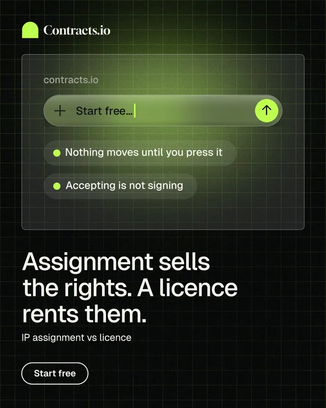 Instagram portrait post for contracts.io: "Assignment sells the rights. A licence rents them." Phosphor atlas style, bottom layout, dark palette in black, green.