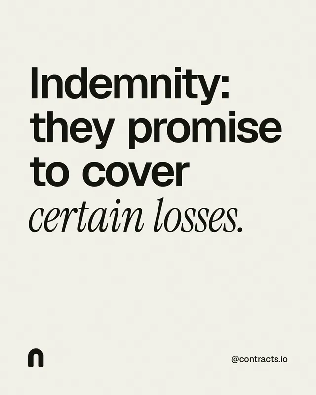 Instagram portrait post for contracts.io: "Indemnity: they promise to cover certain losses." Editorial style, technique:mixed type lockup layout, light palette in white, grey.