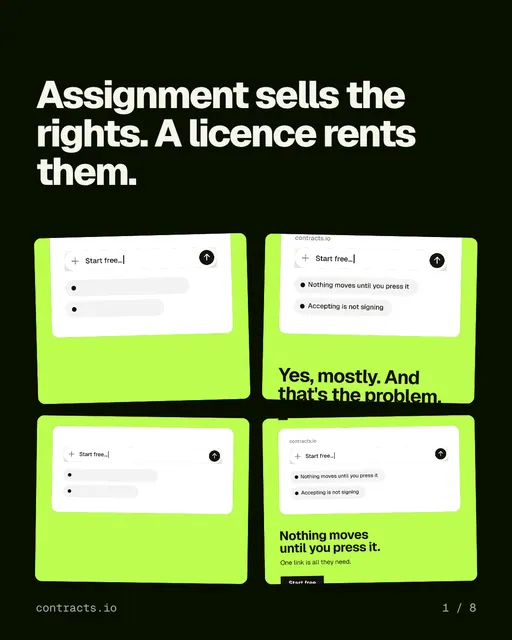Carousel for contracts.io: "Assignment sells the rights. A licence rents them.". Collection carousel, 8 slides, light palette.