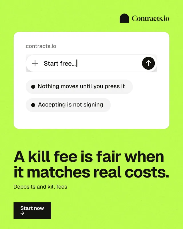 Instagram portrait post for contracts.io: "A kill fee is fair when it matches real costs." Swiss style, bottom layout, light palette in green, white.