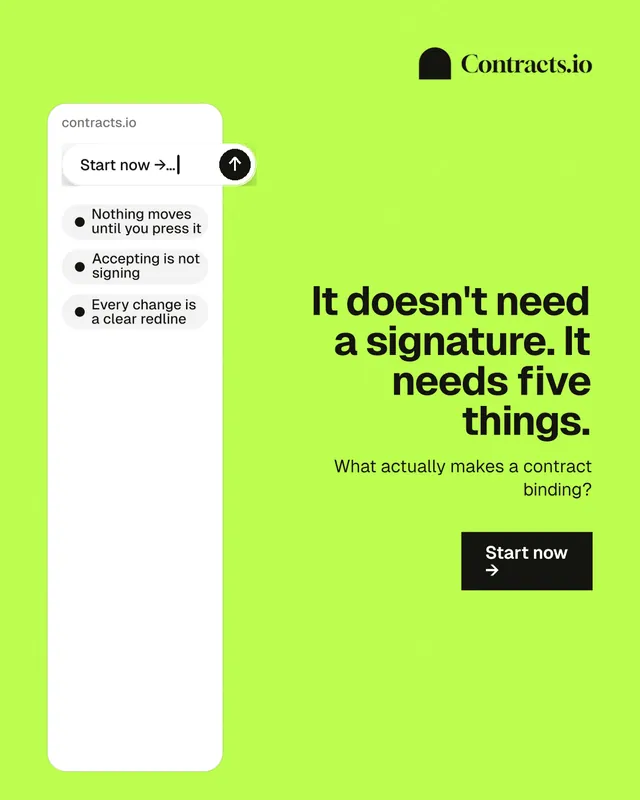 Instagram portrait post for contracts.io: "It doesn't need a signature. It needs five things." Swiss style, right layout, light palette in green, white.